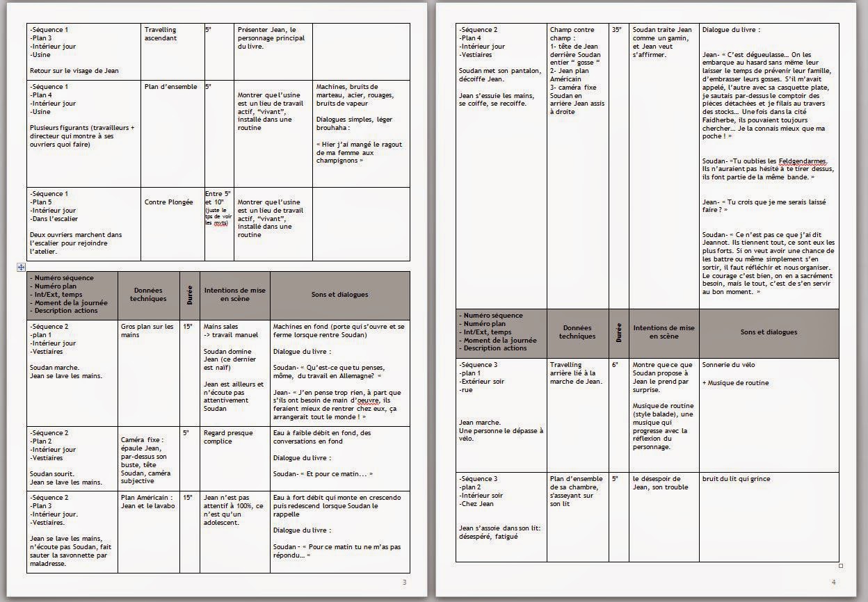 Atelier cinéma et Option "CinémaAudiovisuel" Collège/Lycée La