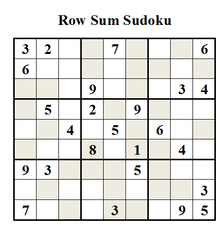 Row Sum Sudoku (Daily Sudoku League #19)
