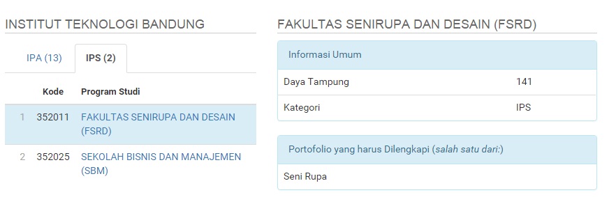 Daya Tampung Snmptn Fsrd Itb 2016 Dan Tema Portofolio Snmptn 2016