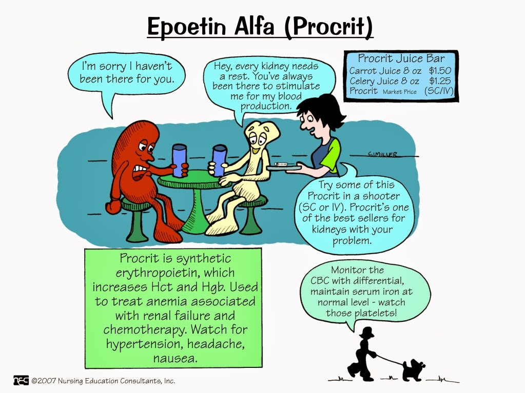 Mnemonic code picture