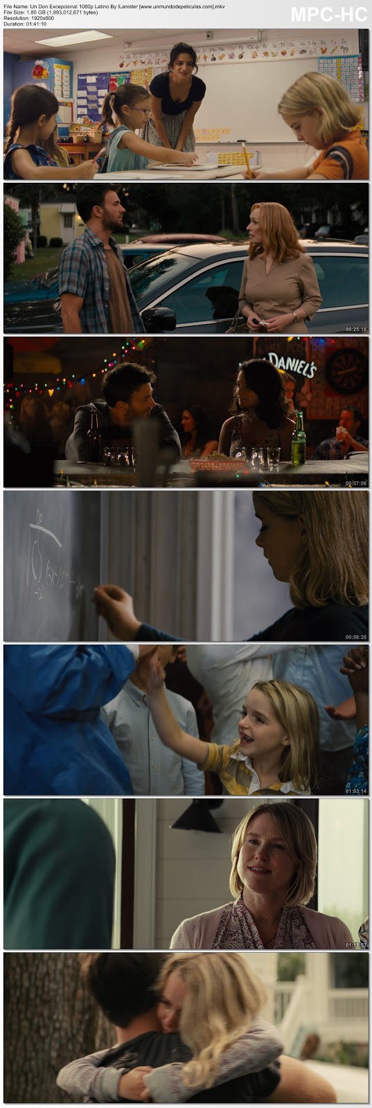 Capturas de la película.
