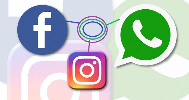 WhatsApp, Instagram and Messenger