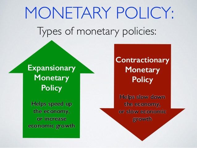 Macroeconomics The Fiscal Policy