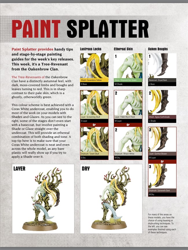 White Dwarf 127 review Alarielle returns! Recenzja White Dwarf 127 Alarielle powraca! The