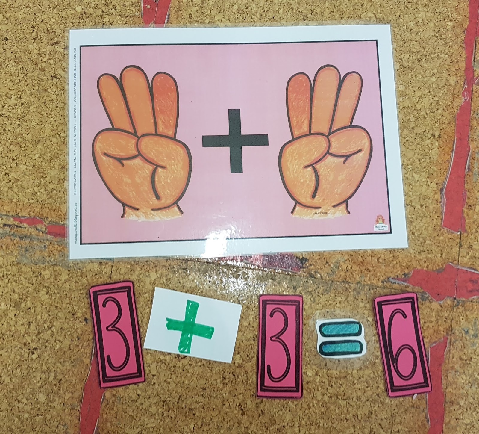 MATEMÁTICAS ABN. FASE 1 DE LA SUMA: LOS DOBLES