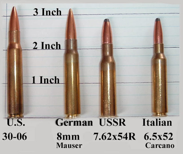 A comparison of rifle ammunition Calibers used in WWI & WWII
