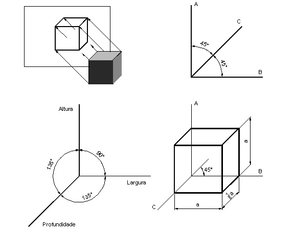 S-kreastudio: Axonometria