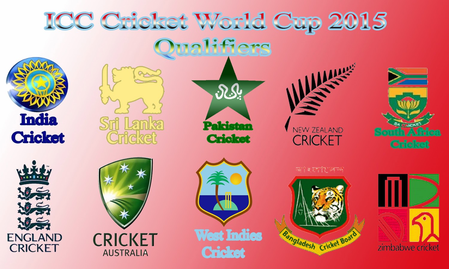 Sport and Fitness ICC Cricket World Cup 2015 Schedule With Time