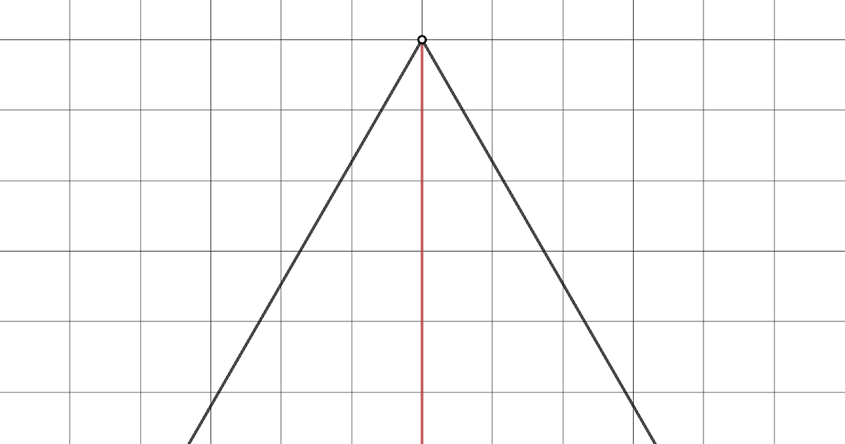 Matematik med Desmos Equilateral Triangle