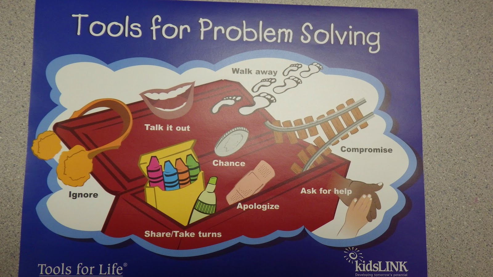 Mrs. Small's Grade 4s Rock! Tools for Life