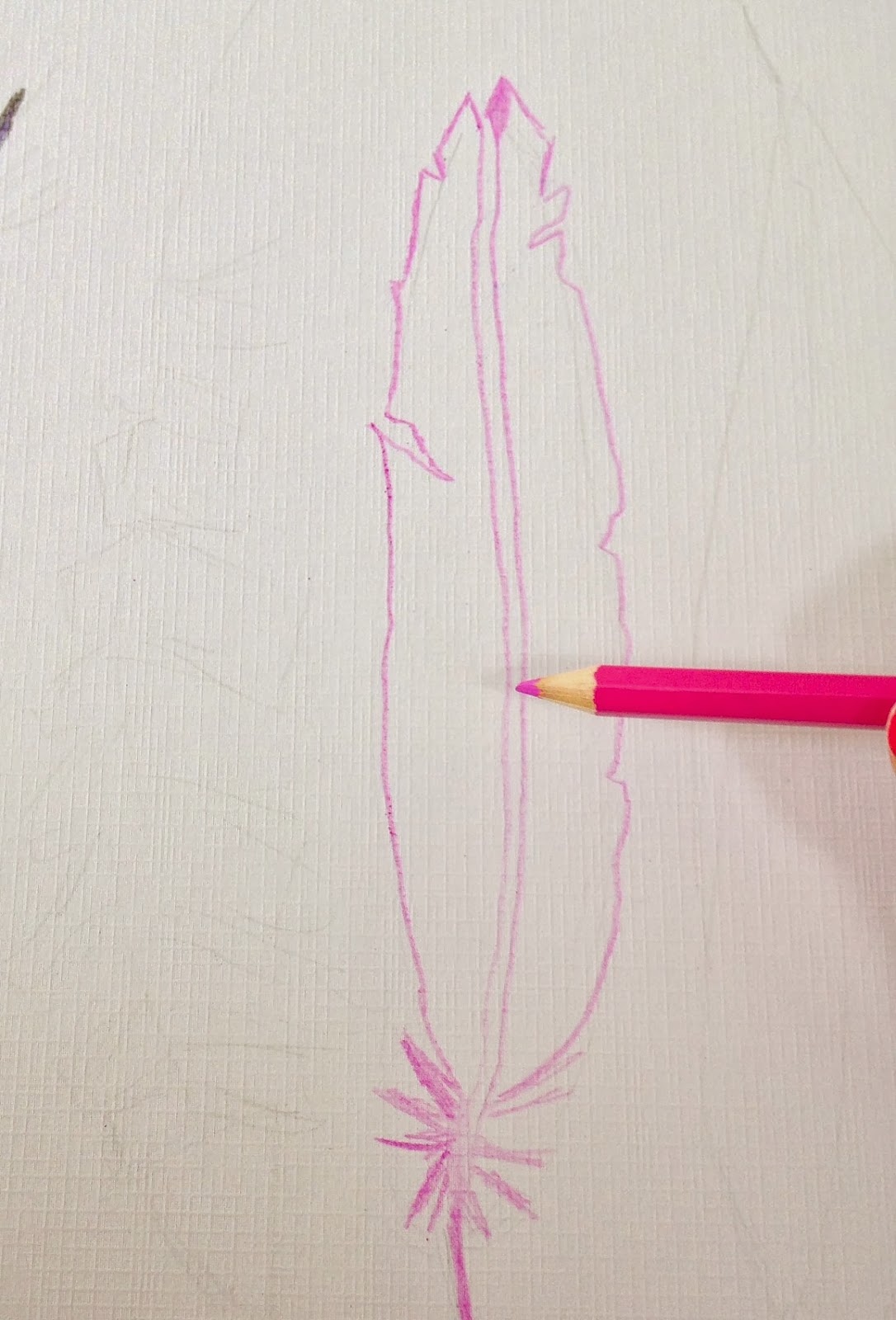 Easy Watercolor Drawing Ideas Easy Acrylic Canvas Painting Ideas