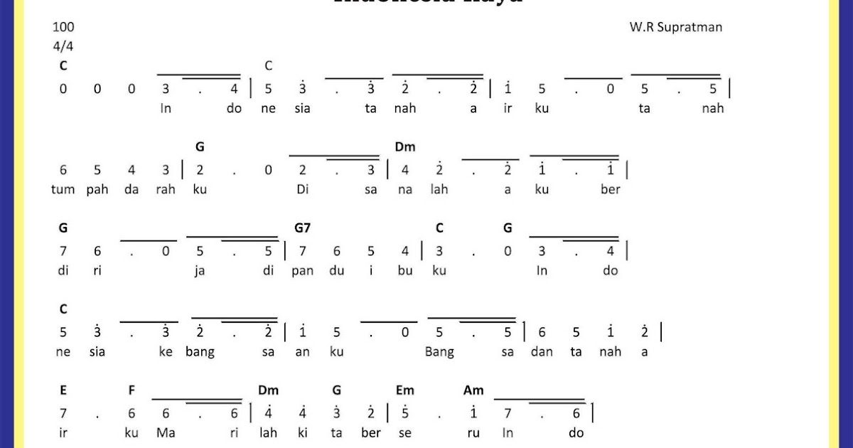 Chord Lagu Sekolah