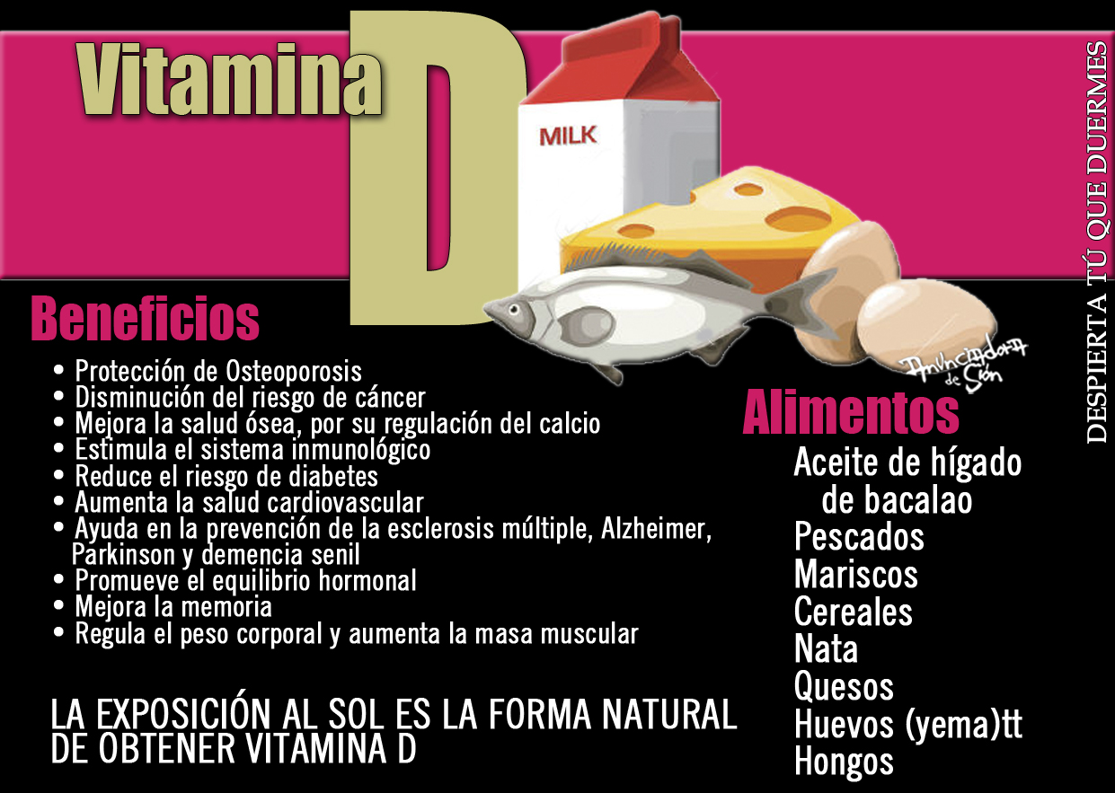 Beneficios de la vitamina D Beneficios de la vitamina D