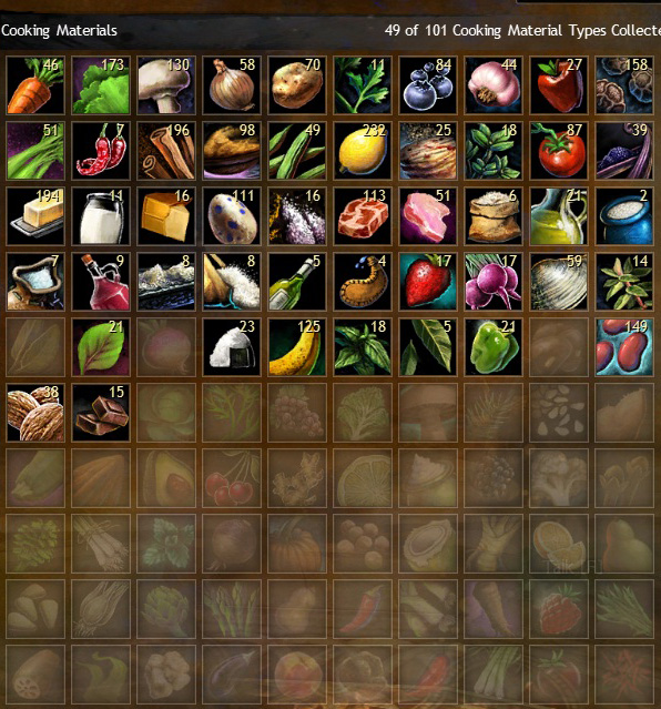 Just One More Unlock GW2 Crafting Answered!