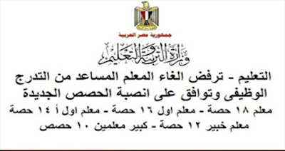 التعليم ترفض الغاء المعلم من التدرج الوظيفي وأنصبة جديدة للمعلم تعرف عليها من هنا
