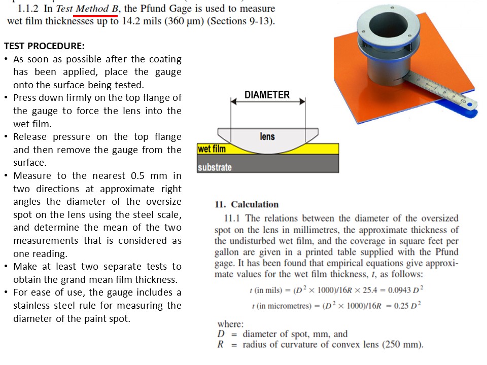Technical MEASUREMENT OF WET FILM