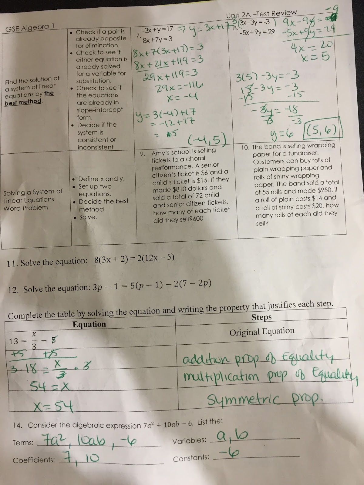 Ms. Goss CHS Math blog: Algebra 1