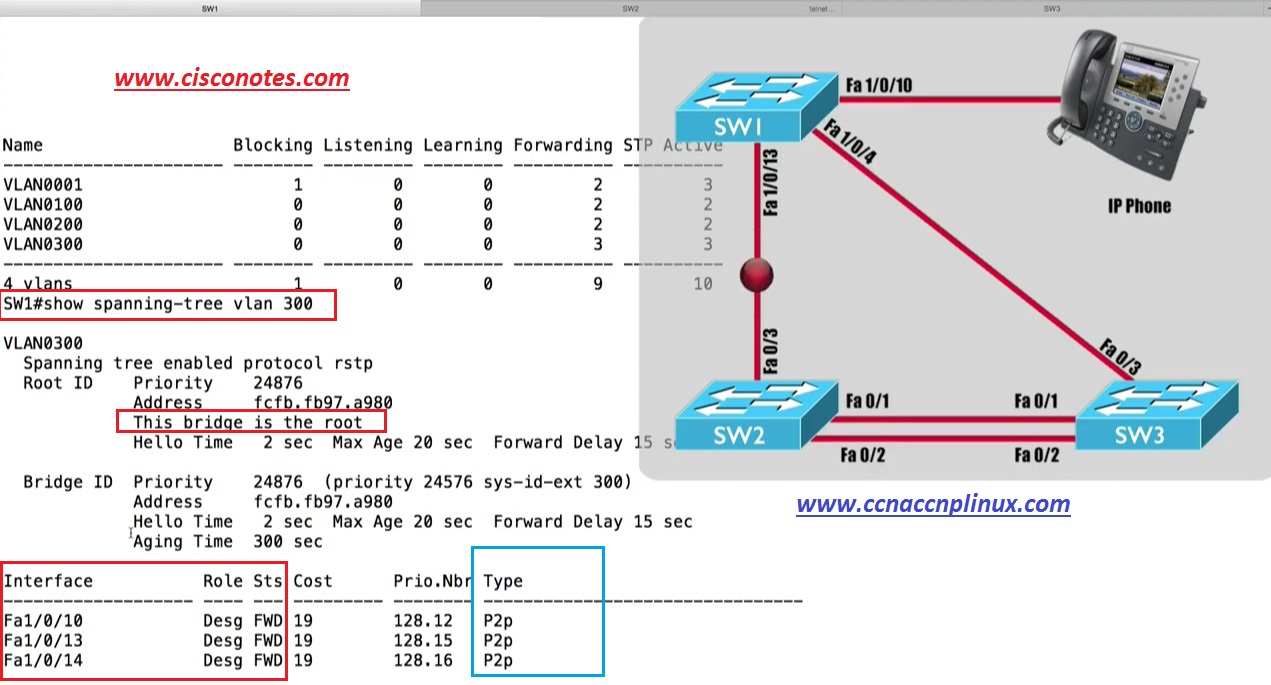 network configuration in linux pdf