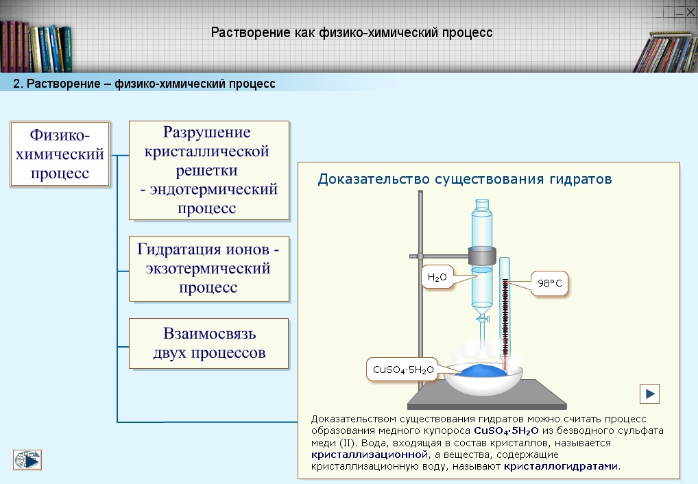 Растворение физико-химический процесс. Растворение называют физико химическим процессом как растворимость. Физические процессы и химические процессы. Растворение это химический процесс. Растворение химия физико химический процесс.