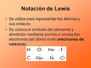 notación de lewis