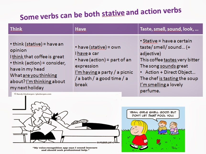 Глаголы чувственного восприятия. Глаголы Stative verbs. Stative verbs and Action verbs. Предложения со State verbs. Stative and Dynamic verbs в английском.