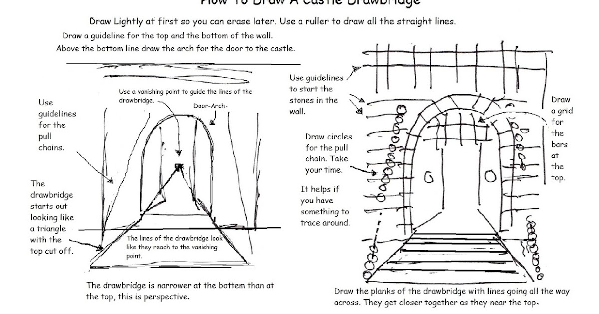 How to Draw Worksheets for The Young Artist Printable How To Draw A