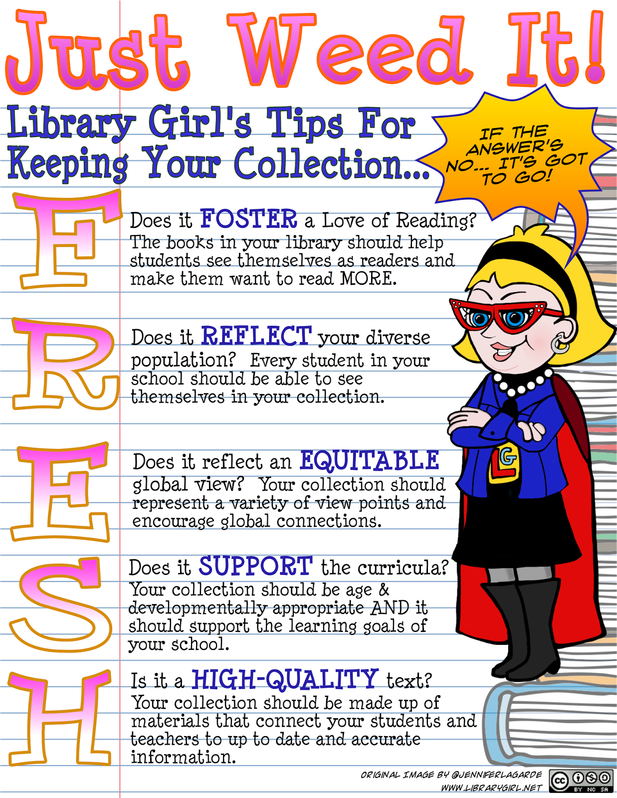 What Is A Weeding Library? | Weeding without Worry – TSUKL