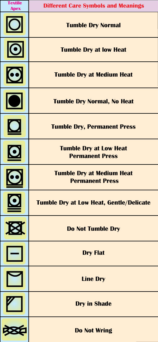Garment Washing Symbols and Meanings Textile Apex