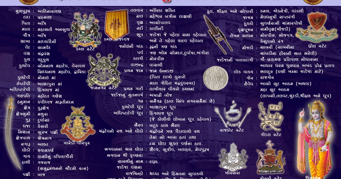 चंद्रवंशी जडेजा राजवंश का इतिहास