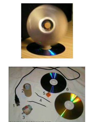 Cara Membuat Kipas Angin Sederhana Tanpa Listrik Dan Baterai