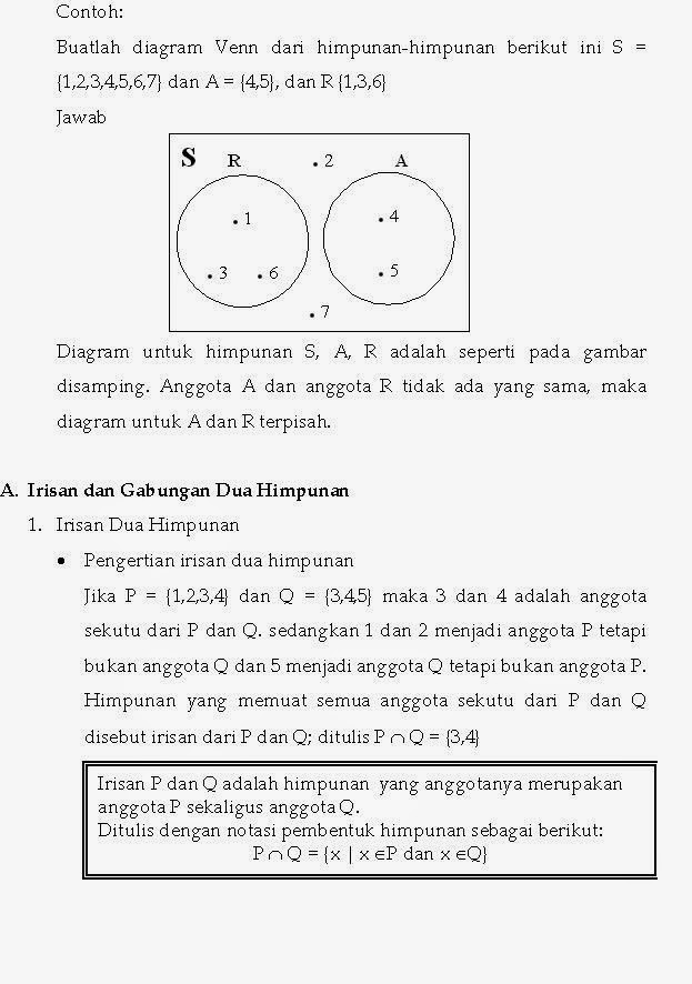 Contoh Soal Himpunan Matematika Kuliah