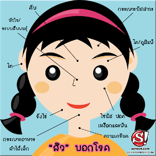 My Image 5