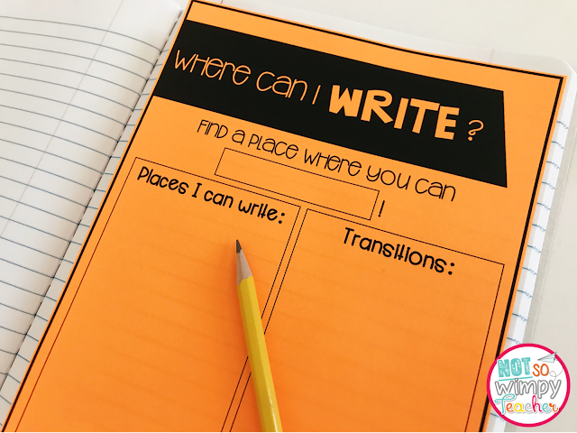 essons to help you implement writing workshop at the beginning of the year. Free lesson plans and anchor charts!