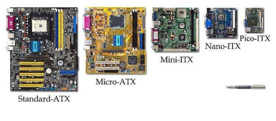 Ada yang ditujukan untuk Home user , office , multimedia , gaming