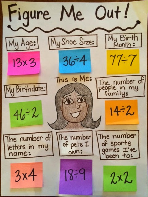 Fourth Grade Fun in Florida: Figure Me Out!