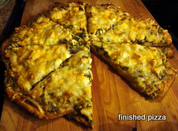 The Crafty Knack: What to do with leftover spinach dip?