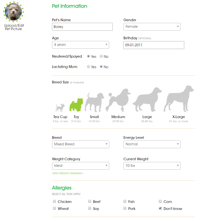 pawtree dog food cost