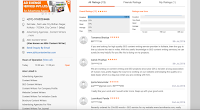 Content writing company review Content writing company review