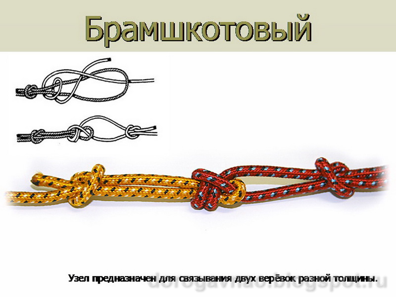 Академический узел как вязать схема с одной веревкой