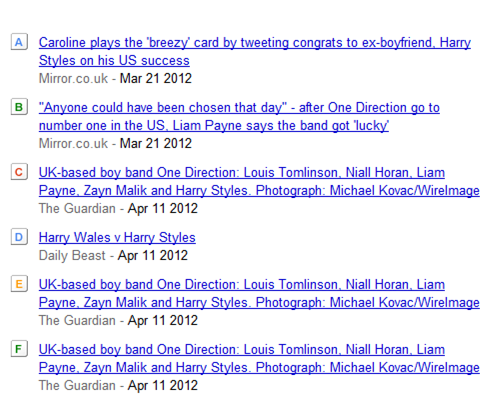 Top Searched News for 1D 2012