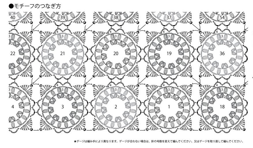 Ideas para el hogar: Bufanda