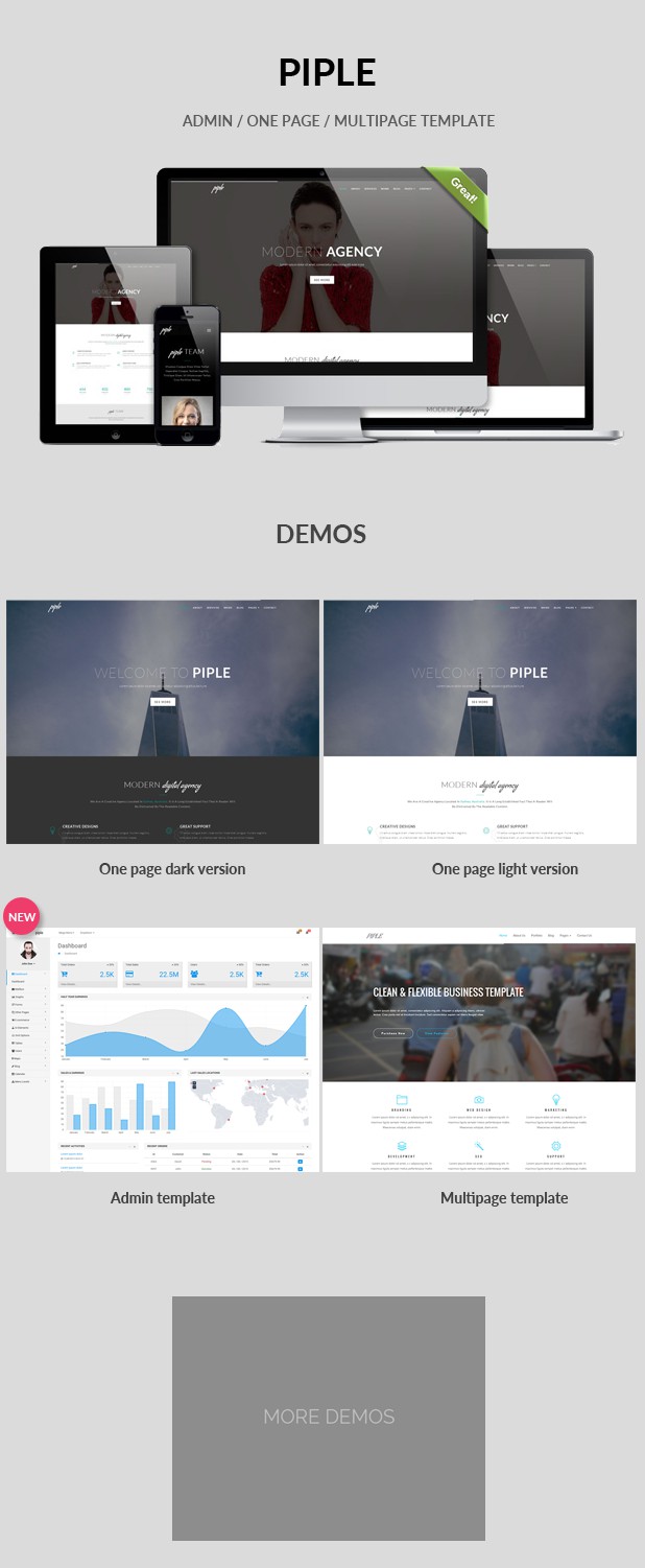 Piple Responsive Admin + One / Multi-page Template