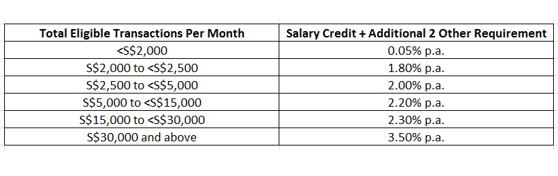 Payday loans for ei picture 1