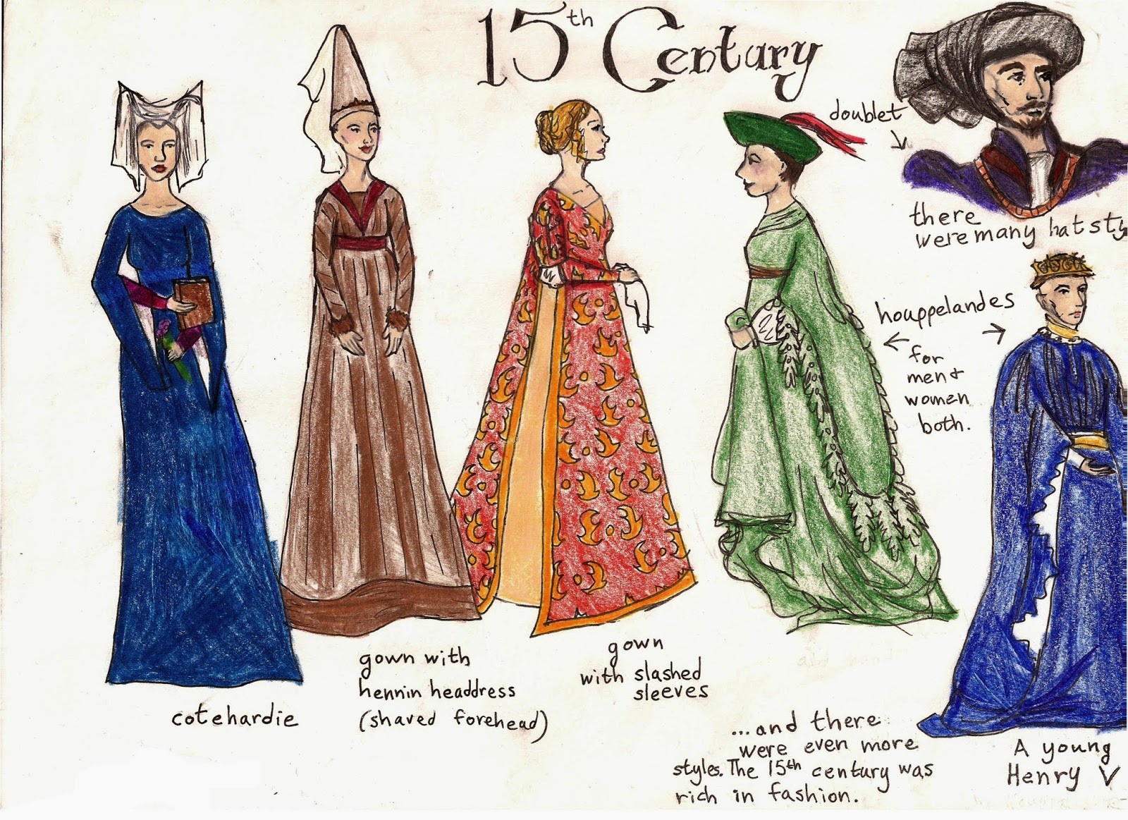 Middle Ages Gowns