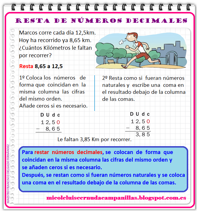 Gotitas de naranja y limón 3: SUMA Y RESTA DE DECIMALES II