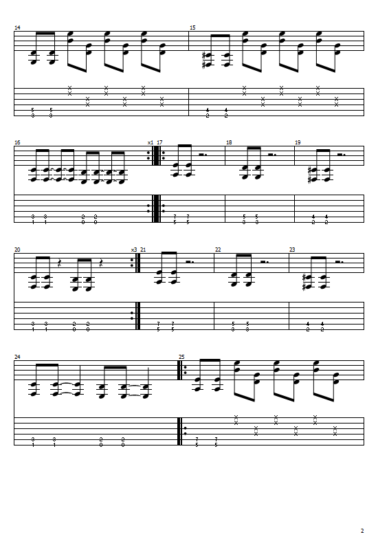 Brain Stew Tabs Green Day. How To Play Brain Stew On Guitar Tabs & Sheet Online 