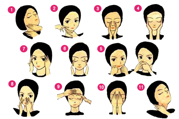 Cara Kuruskan Muka Cara Kuruskan Muka