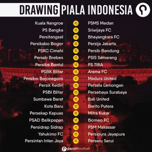 View The Match Between Persipura Jayapura And Persiba Bantul Is On Branly Images