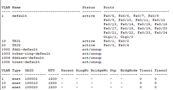 Download 8 Soal Dan Jawaban Asj Kelas 11 Gambar Halima