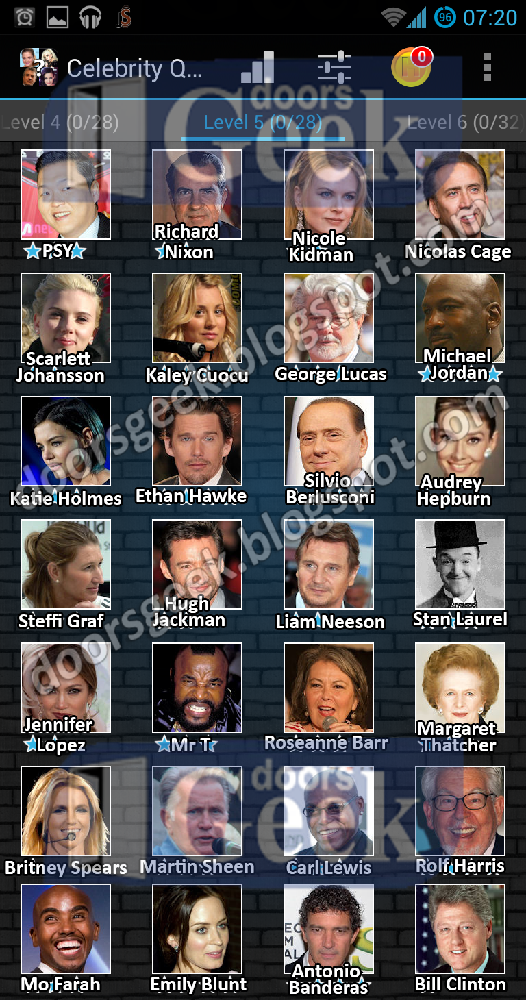 Celebrity Quiz Level 5 ~ Doors Geek